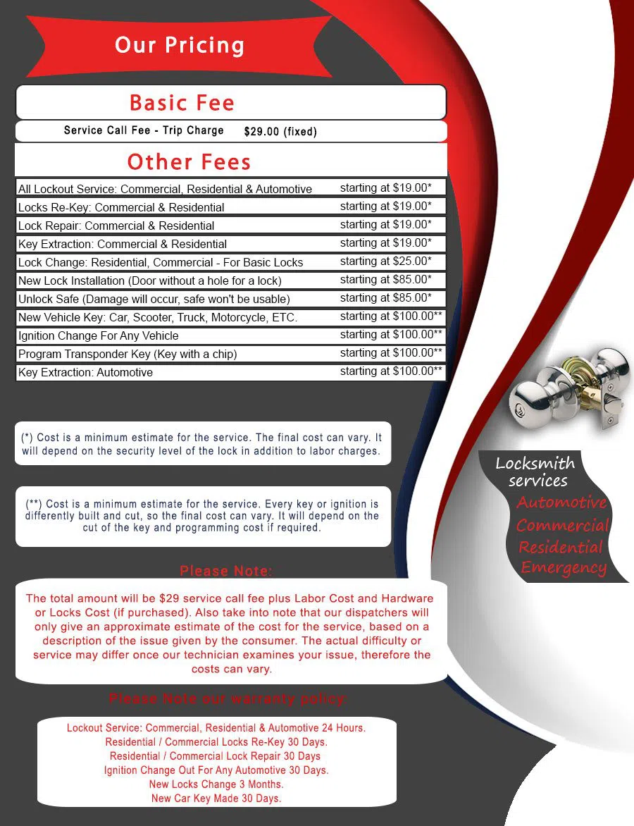 Preston Hollow TX Locksmith Store, Preston Hollow, TX 214-731-4384